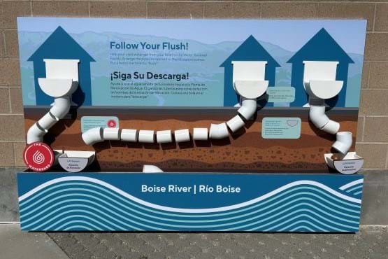 Watershed Exhibits Followyourflush